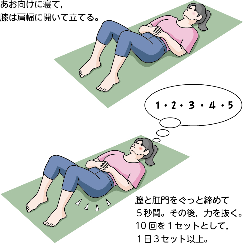 尿漏れ改善体操