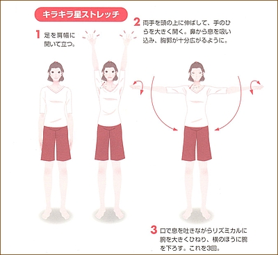 産後の二の腕運動3