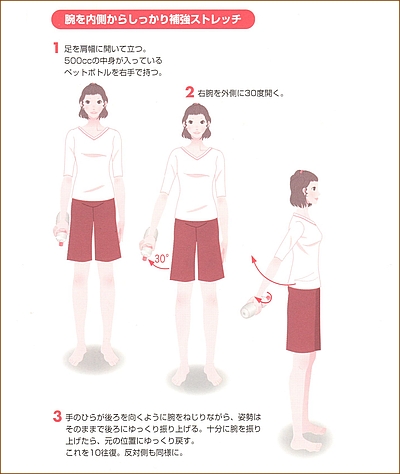 産後の二の腕運動4