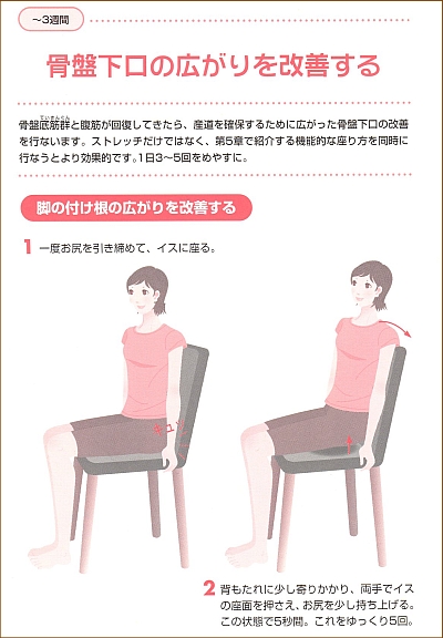産後の腹筋運動3