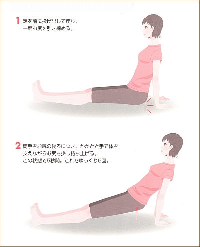 産後の腹筋運動4