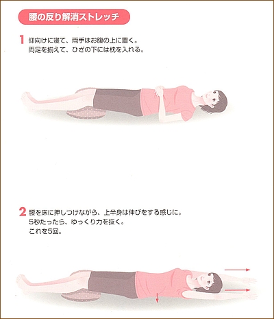 反り腰のストレッチ