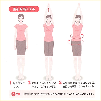産後の重心改善