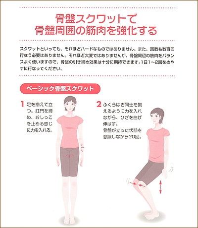 ベーシック骨盤スクワット