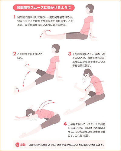 股関節の可動域を広げるストレッチ