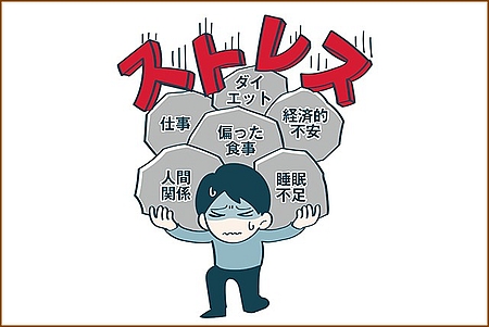 心因性腰痛の原因!ストレスを改善、治す方法は?