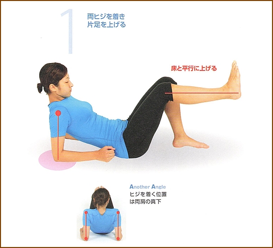 腸腰筋と大腰筋を鍛える筋トレ方法7