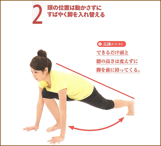 腸腰筋と大腰筋を鍛える筋トレ方法20