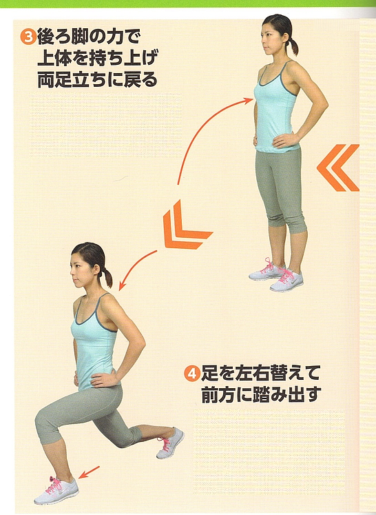 腸腰筋と大腰筋を鍛える筋トレ方法26