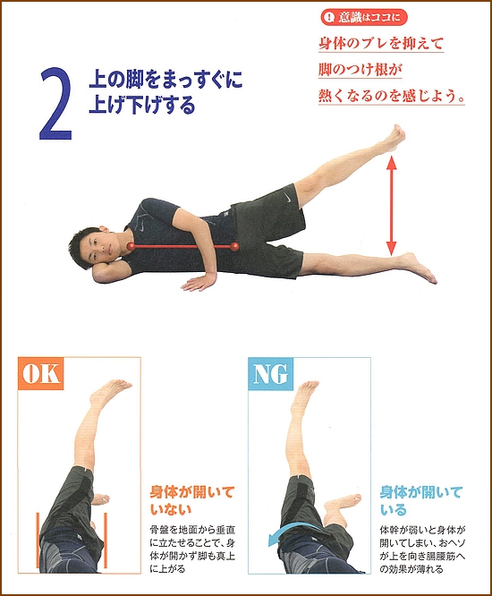 腸腰筋と大腰筋を鍛える筋トレ方法28