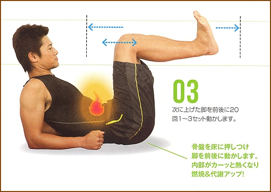 腸腰筋と大腰筋を鍛える筋トレ方法47