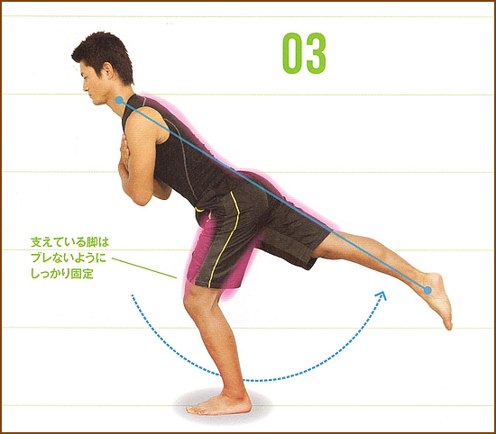 腸腰筋と大腰筋を鍛える筋トレ方法57