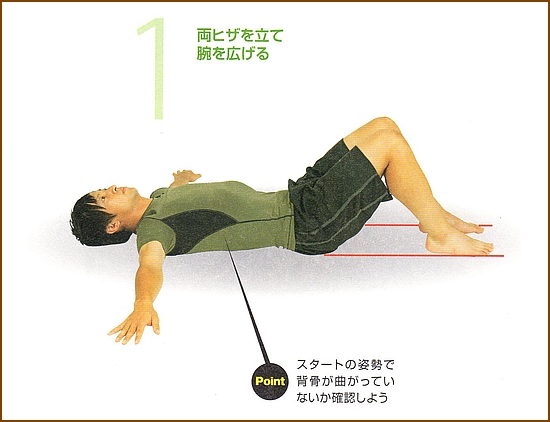 腸腰筋と大腰筋を鍛える筋トレ方法65