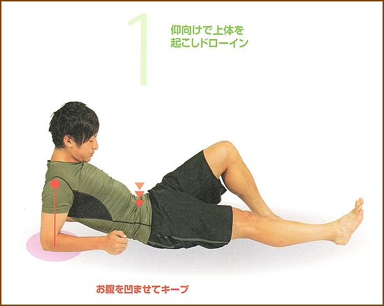 腸腰筋と大腰筋を鍛える筋トレ方法68