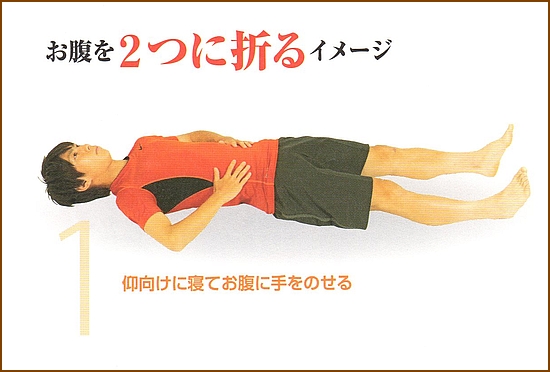 腸腰筋と大腰筋を鍛える筋トレ方法73