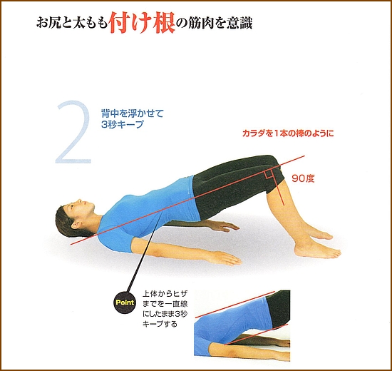 腸腰筋と大腰筋を鍛える筋トレ方法6