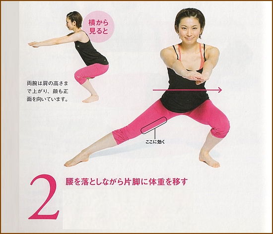 太ももを細くする2