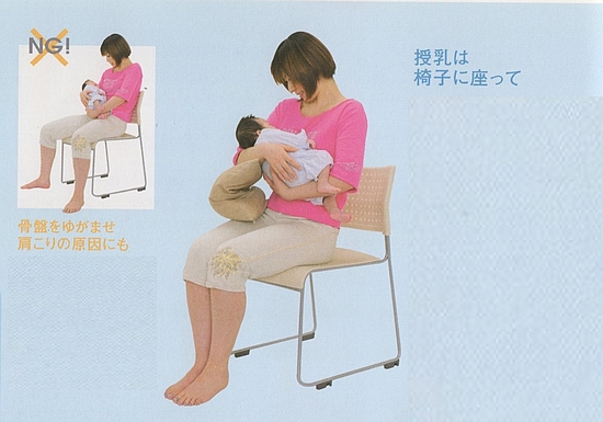 正しい授乳