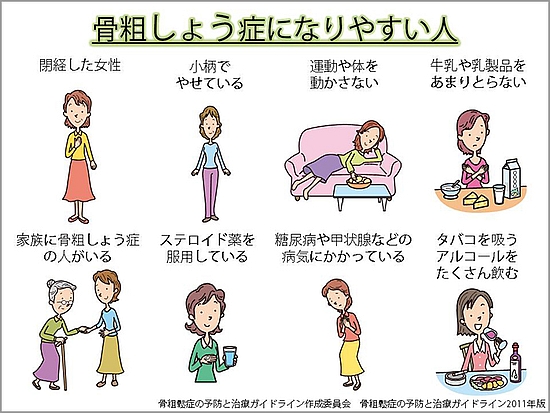骨密度低下