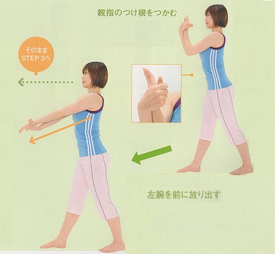 腕の関節の柔軟