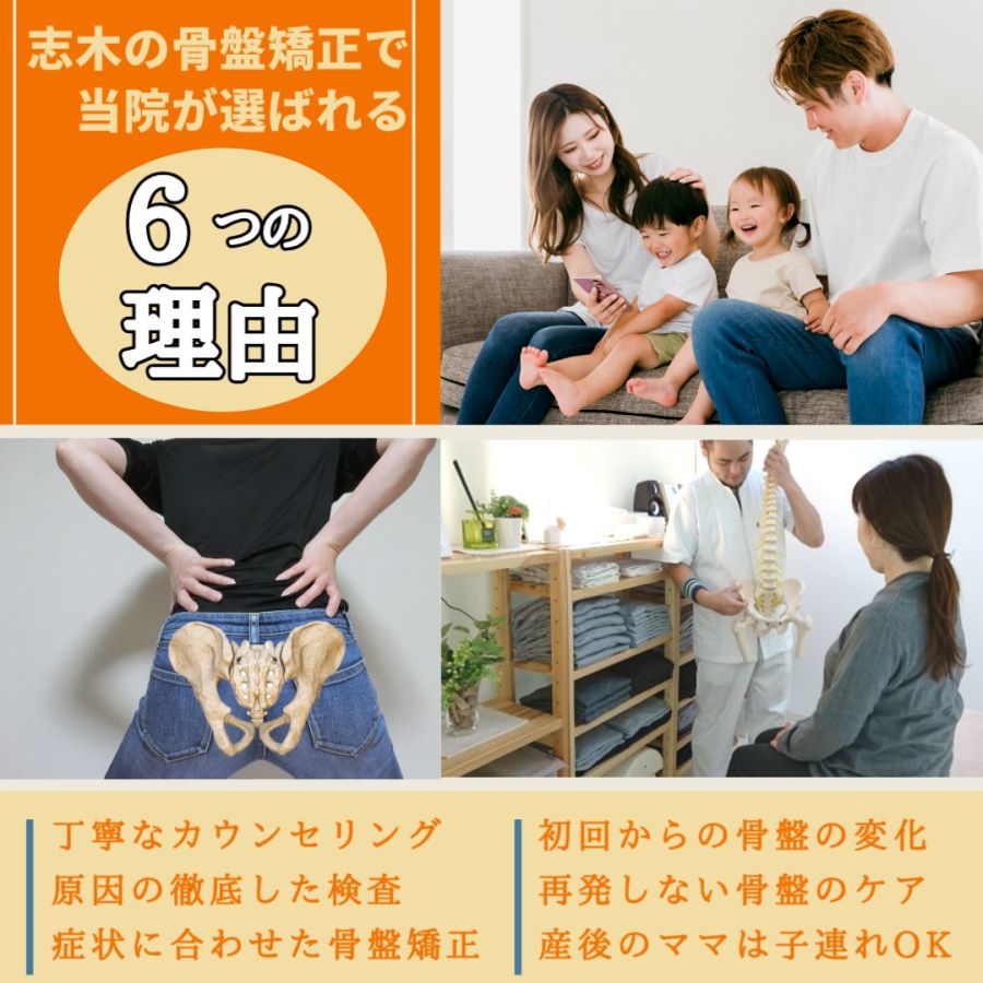 志木の骨盤矯正で当院が選ばれる6つの理由・丁寧なカウンセリング・原因の徹底した検査・症状に合わせた骨盤矯正・初回からの骨盤の変化・再発しない骨盤のケア・産後のママは子連れでOK