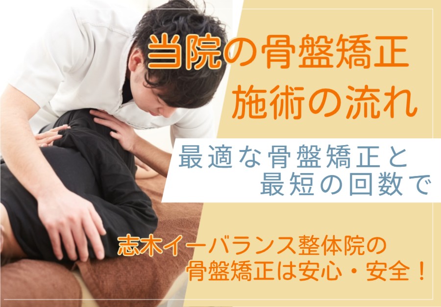 当院の骨盤矯正の施術の流れ。最適な骨盤矯正と最短の回数で。志木イーバランス整体院の骨盤矯正は安心、安全