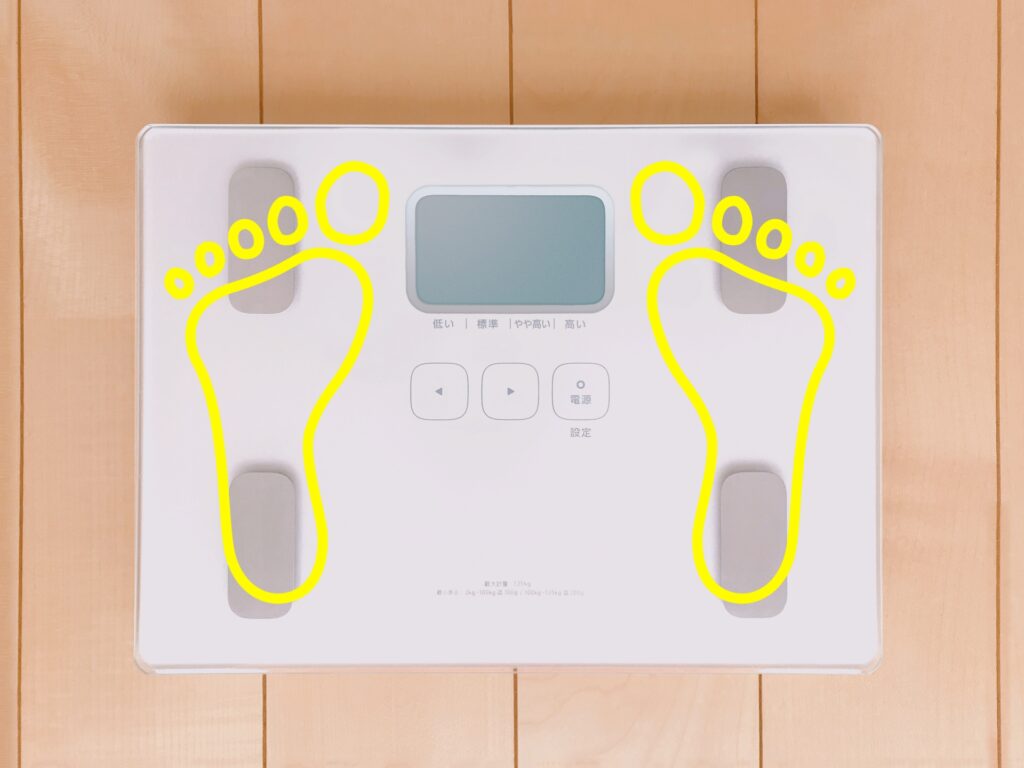 重心線とは何？