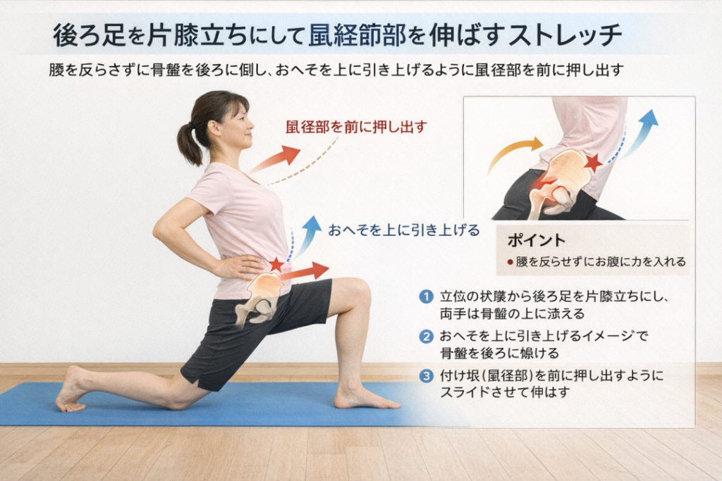 腸腰筋（付け根）ストレッチ後ろ愛を片膝立ちにして大腰筋をストレッチする