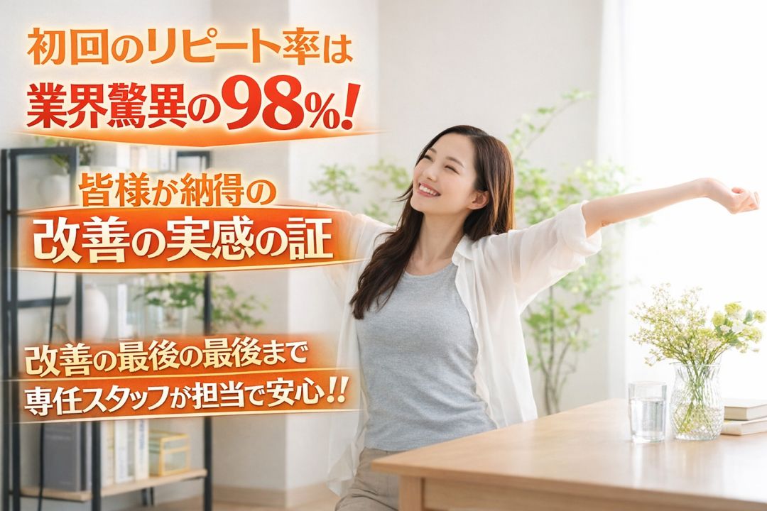 初回のリピート率は業界驚異の98％　皆様が納得の改善の証　改善の最後の最後まで専任スタッフが担当で安心