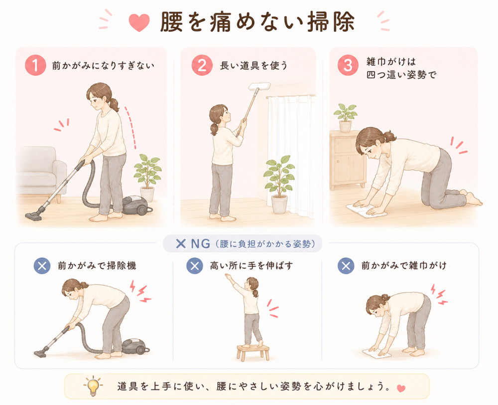 ★腰を痛めない 掃除
① 前かがみになりすぎない
②長い道具を使う
③ 雑巾がけは四つん這い姿勢で
●NG行動
・前かがみで掃除機
・高いところに手を伸ばす
・前かがみで雑巾がけ
※ 道具を上手に使い 腰に優しい 姿勢を心がけましょう。