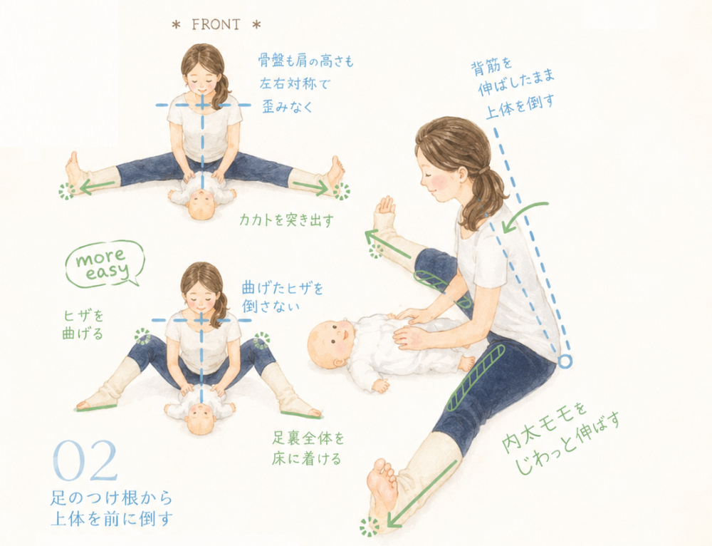 ★POINT ・骨盤も・カカトを突き出す肩の高さも左右対称で歪みなく ・背筋を伸ばしたまま上体を倒す内太ももをじわっと伸ばす・簡単な方法膝を曲げる足裏全体を床に着ける曲げた膝を倒さない