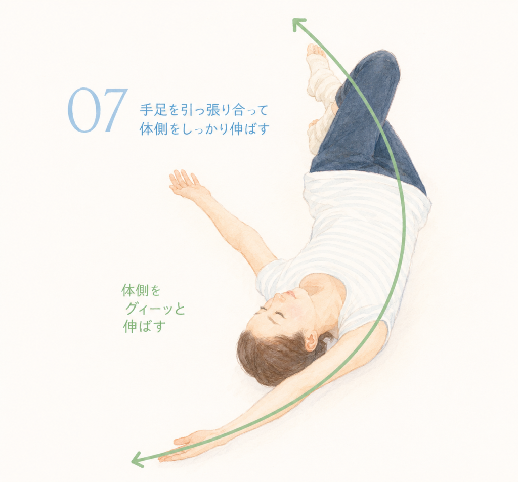 ⑦手足を引っ張り合って体側をしっかり伸ばす・体側をグィーっと伸ばす