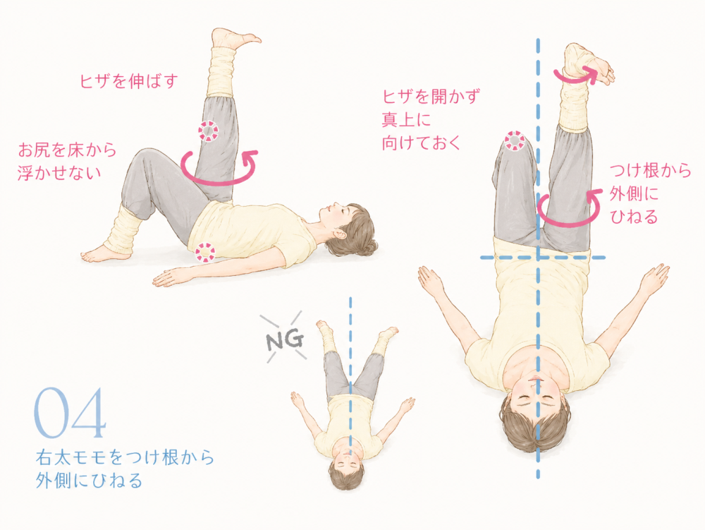 04:右太モモ付け根から外側にひねる・膝を伸ばす・お尻を床から浮かせない・ヒザを開かず真上に向けておく・付け根から外側にひねる