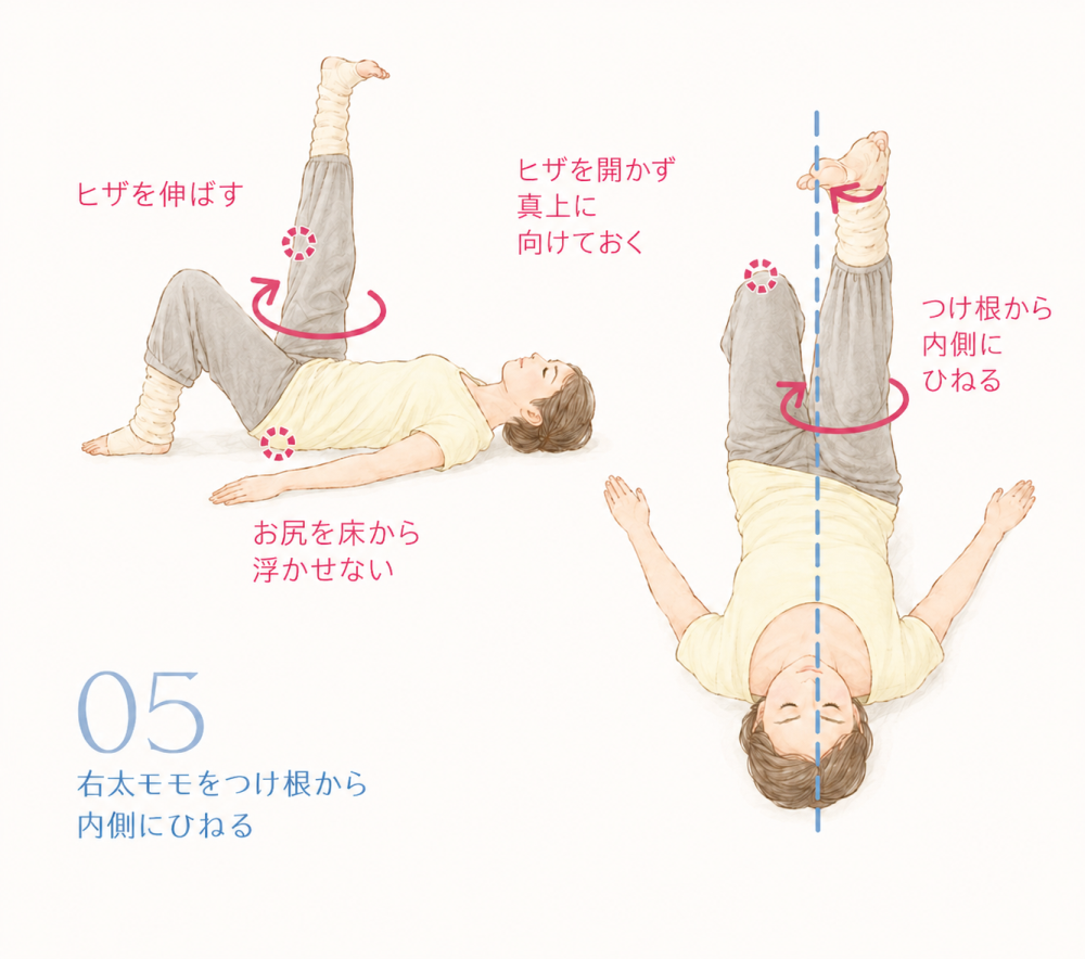 05:右太モモを付け根から内側にひねる・ヒザを伸ばすお尻を床から浮かせない・ヒザを開かず真上に向けておくつけ根から内側にひねる