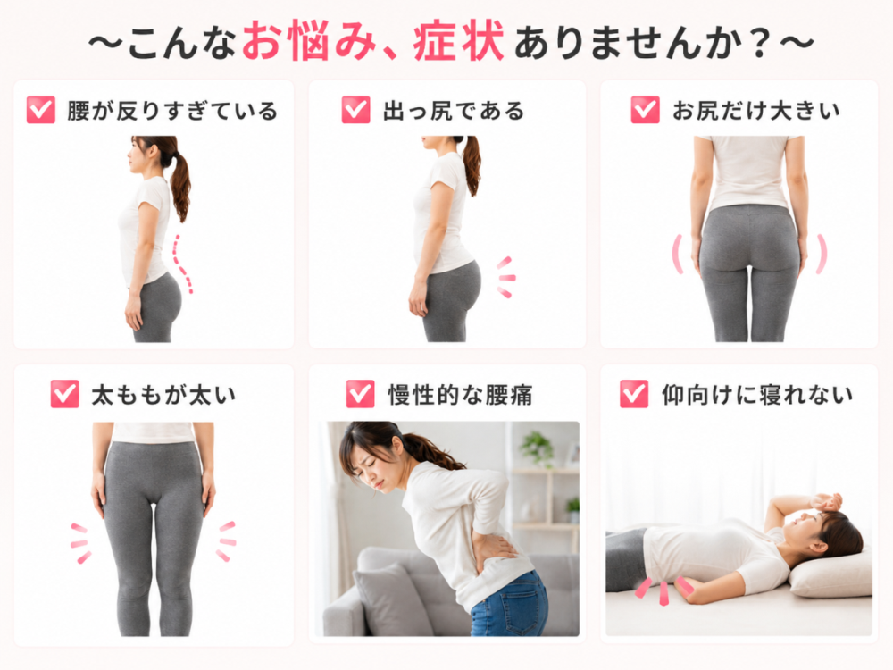 こんなお悩み、症状ありませんか？・腰が反りすぎている・出っ尻である・お尻だけ大きい・太ももが太い・慢性的な腰痛・仰向けに寝れない
