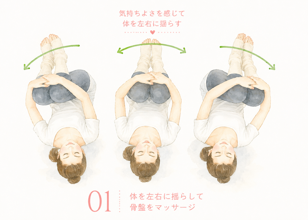①体を左右に揺らして骨盤をマッサージ気持ちよさを感じて体を左右に揺らす