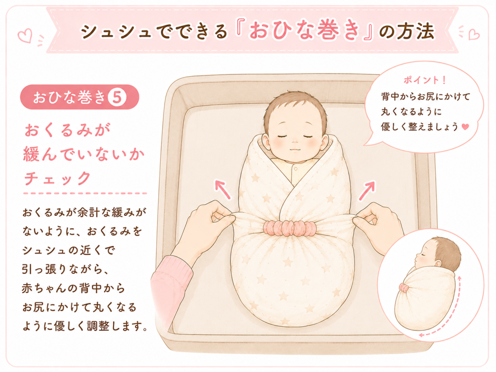 おひな巻き⑤:おくるみが緩んでいないかチェックおくるみが余計な緩みがないように、おくるみをシュッシュの近くで引っ張りながら、赤ちゃんの背中からお尻にかけて丸くようになるように優しく調整します