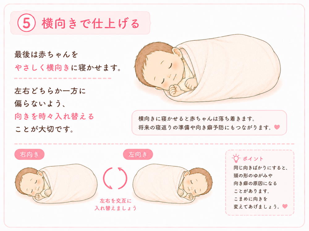 ⑤横向きで仕上げる最後は赤ちゃんをやさしく横向きに寝かせます。左右どちらか一方に偏らないよう、向きを時々入れ替えることが大切です。左右交互に寝かせることで、寝返りへ向けた発達を促し、向き癖の予防にもつながります。ポイント同じ向きばかりにすると、頸の形の歪みや向き癖の原因になることがあります。こまめに向きを変えてあげましょう。