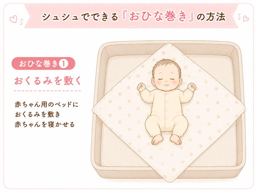 巻き①:おくるみを敷く赤ちゃん用のベッドにおくるみを敷き赤ちゃんを寝かせる