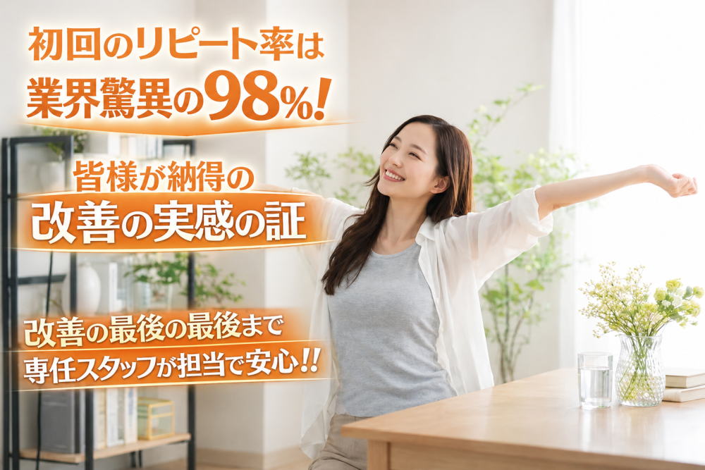 初回のrピート率は業界驚異の98%皆様が納得の改善の実感の証改善の最後の最後まで専任スタッフが担当で安心!