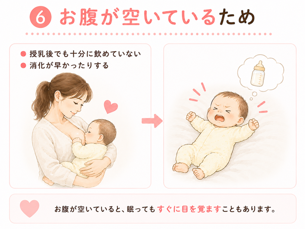 ⑥：お腹が空いているため
●授乳後でも十分に飲めていない
●消化が早かったりする
お腹がすいていると、眠ってもすぐに目を覚ますこともあります