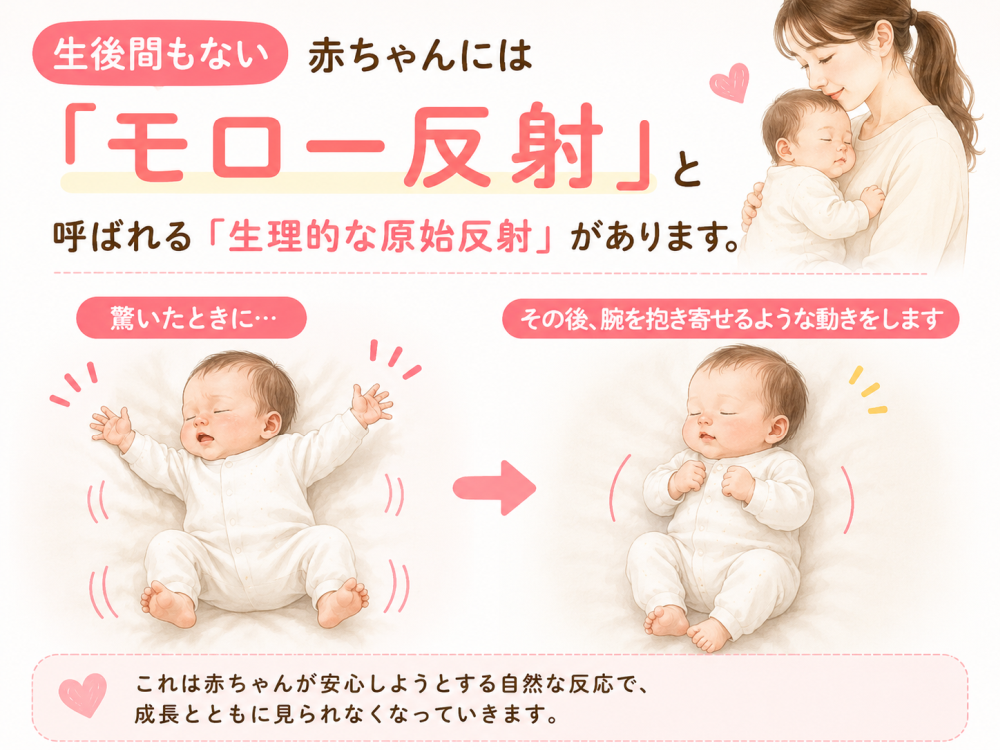 生後間もない赤ちゃんには「モロー反射」と呼ばれる「生理的な原始反射」があります。
驚いたときに…→
その後、腕を抱き寄せるような動きをします。
これは赤ちゃんが安心しようと自然な反応で、成長とともになくなってきます。