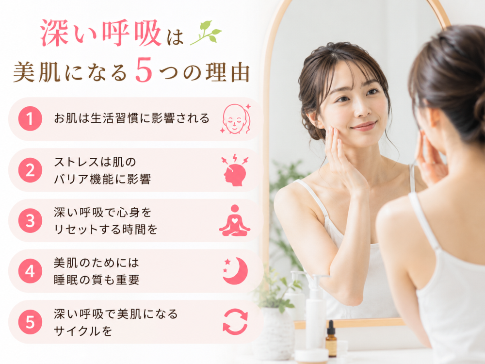 深い呼吸は美肌になる5つの理由①お肌は生活習慣に影響される②ストレスは肌のバリア機能に影響③深い呼吸で心身をリセットする時間を④美肌のためには睡眠の質も重要⑤深い呼吸で美肌になるサイクルを