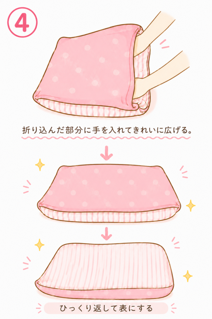 織り込んだ部分を広げる