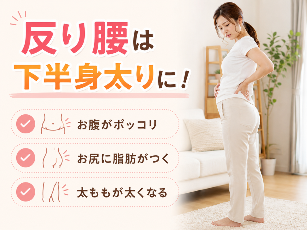 反り腰は下半身太りに！・お腹がポッコリ・お尻に脂肪がつく ・太ももが太くなる