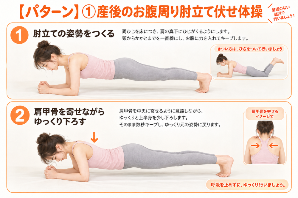 【パターン】①産後の肘立て伏せ運動