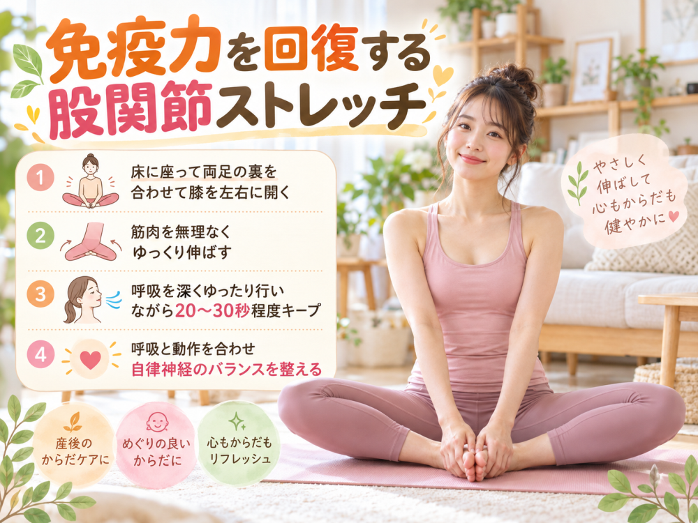 免疫力を回復する股関節ストレッチを見出しにした1・床に座って両足の裏を合わせて膝を左右に開く2・筋肉を無理なくゆっくり伸ばす3・呼吸を深くゆったり行いながら20〜30秒程度キープ4・呼吸と動作を合わせ自律神経のバランスを整える